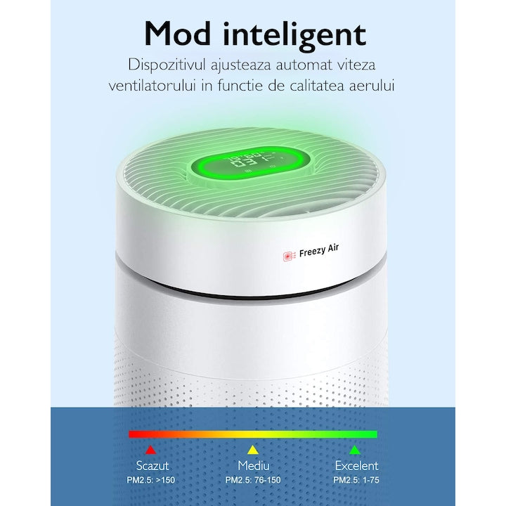 Purificator de aer Freezy Air Purley F20 Purificator de aer Freezy Air Purley F20